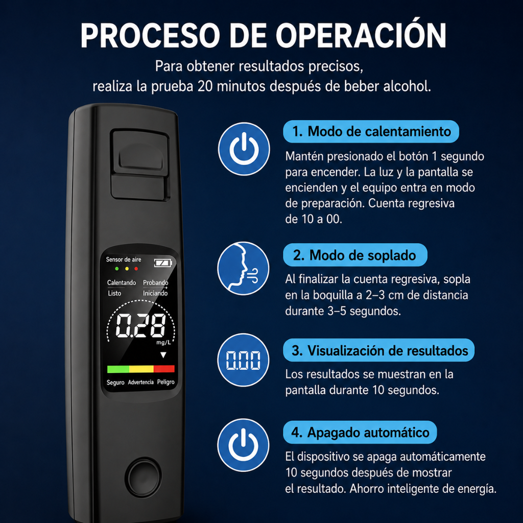 AlcoSafe™ | Control Personal de Alcoholemia